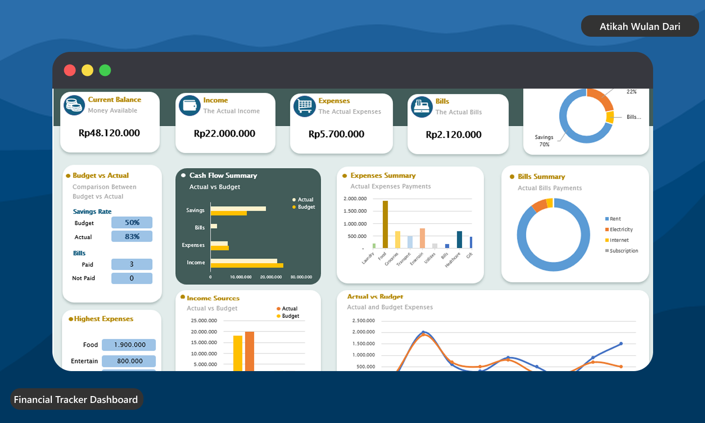 Personal Financial Tracker